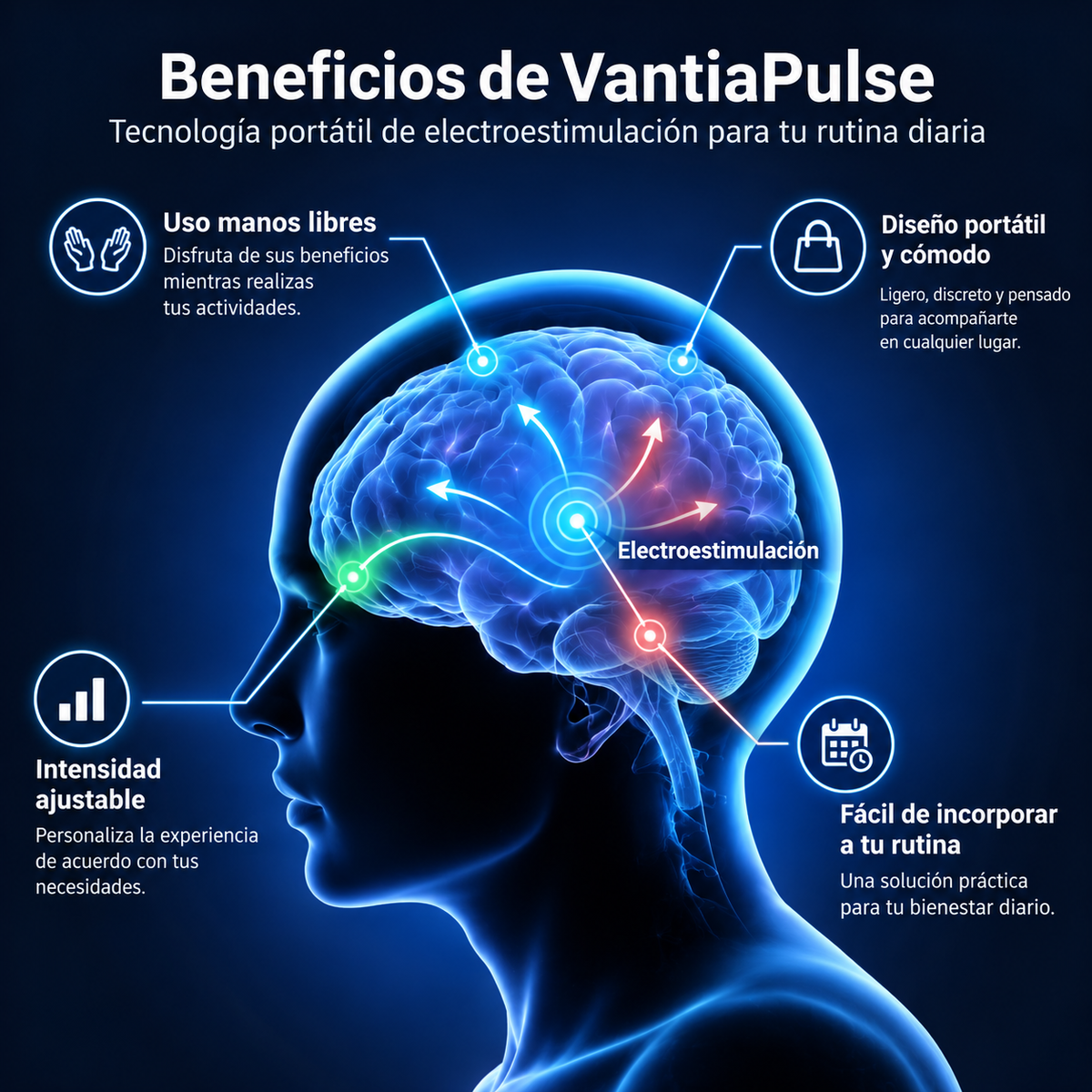 VantiaPulse- Estimulación Portátil para la Migraña
